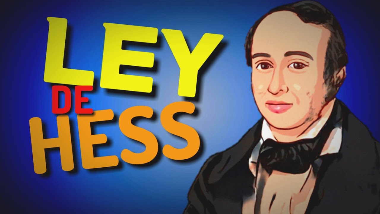 ¿Qué es la Ley de Hess? [Ejercicio y Explicación] Ley de Hess