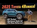 2025 Toyota 4Runner First Look