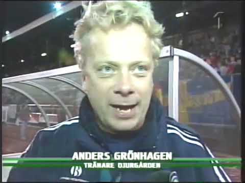 Sammandrag från SVT: Djurgården - Hammarby 2-0 (Allsvenskan 1995, omgång 21)