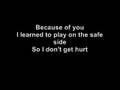 Kelly Clarkson Because Of You Karaoke
