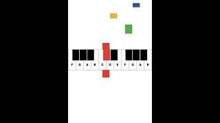 How to play the minecraft theme on piano in 5 seconds