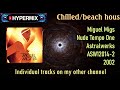 Miguel Migs – Nude Tempo One [Hed Kandi style] - Deep house grooves