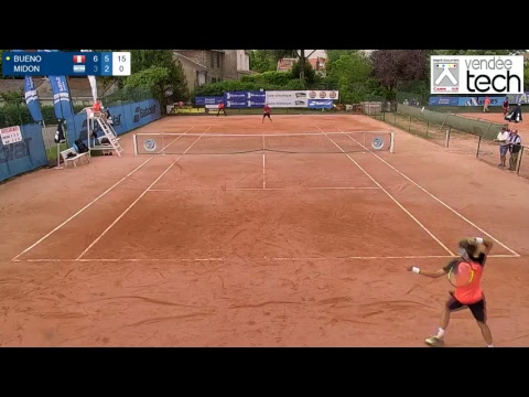 BUENO Gonzalo (PER) VS MIDON Lautaro (ARG) - Court 12