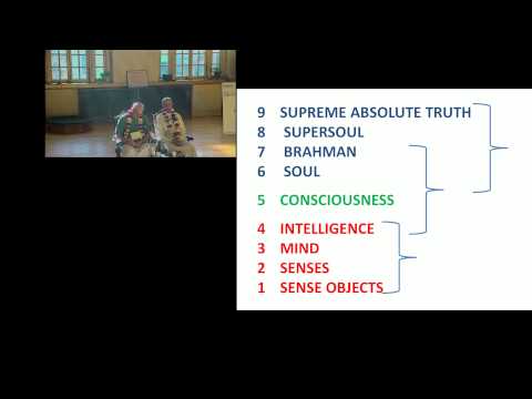 Anuttama dasa and Nityananda das