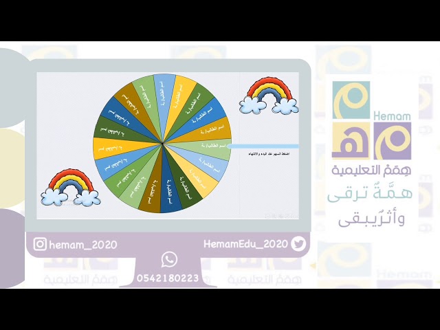 العجلة الدوارة (20 اسم)