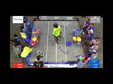 VEX Worlds VRC MS 2022 | Spirit Division | Finals 2 | 68689X BP STEM Academy