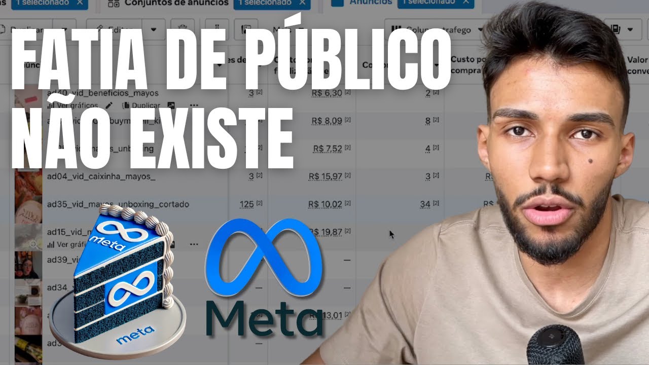 Pare de Duplicar Conjunto de Anúncios no Facebook Ads [Fatia de Público Não Existe]