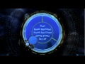 20 000 Leagues Under The Sea DVD Menu