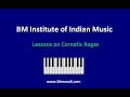 Learn Carnatic Ragas Through Keyboard Manoranjani
