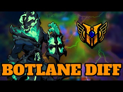 Thresh Support Gameplay vs Sett - League of Legends [FULL GAME]