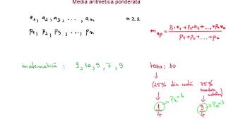 Media aritmetica ponderata - Cum se calculeaza media cu teza?