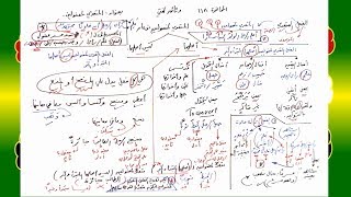 صورة 118 √ الـمُتَعَدِّي لمفعولين