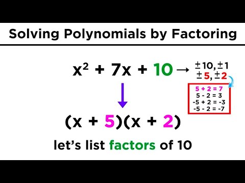Solving Quadratics by Factoring