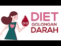 Tips Diet Untuk Golongan Darah O The Latest