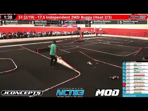 Title: 2021 JConcepts NCTS3 Western Carpet Nationals Friday Seeding