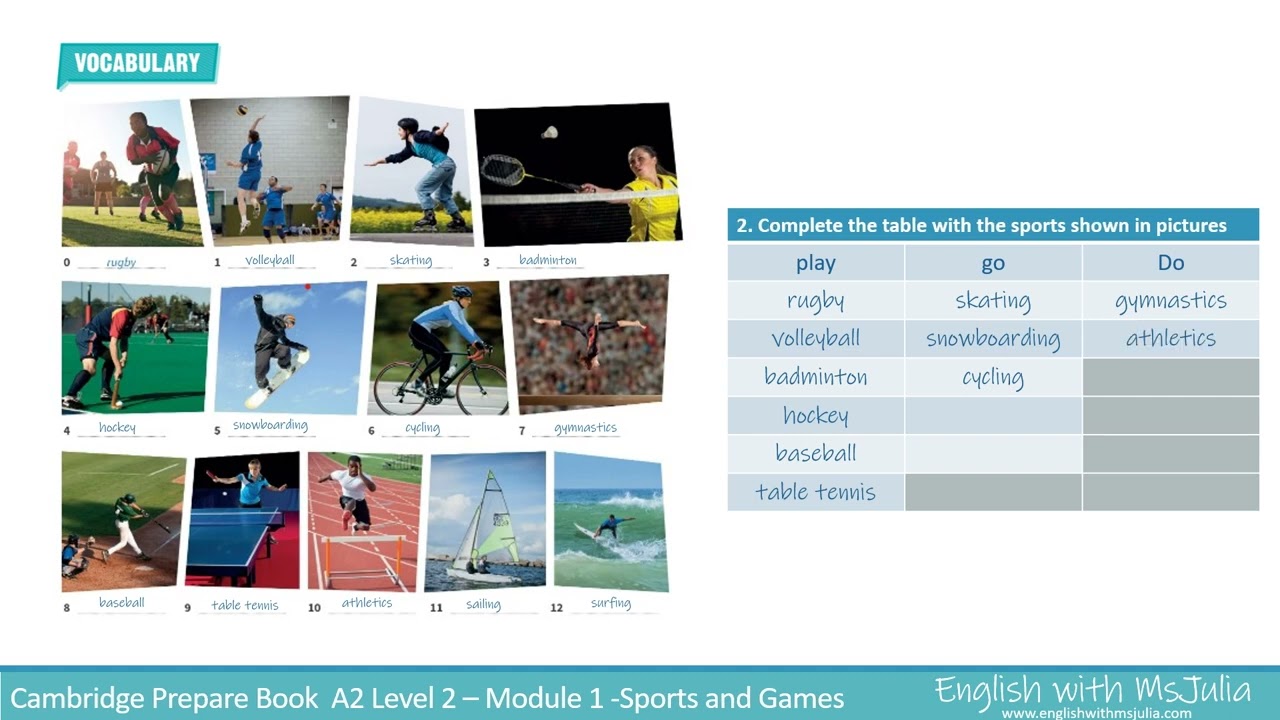 English with MsJulia - Cambridge Prepare A2 Level 2 Part 1 Sports and Games