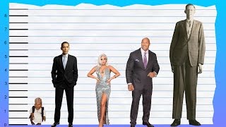 How Tall Is Barack Obama - Height Comparison!