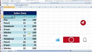 Subtotal Function In Microsoft Excel || sum function in Excel ||