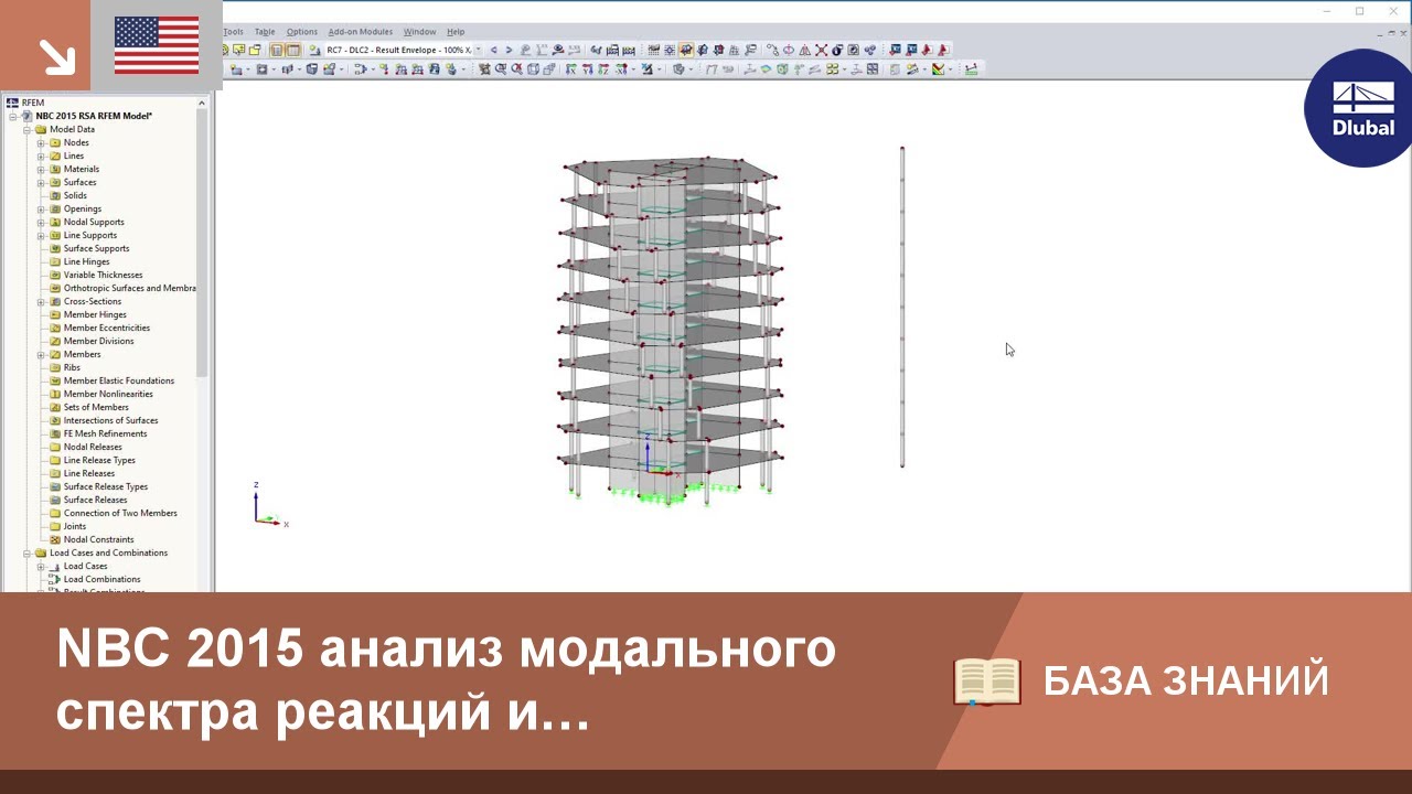 NBC 2015 анализ модального спектра реакций и соображения базового сдвига