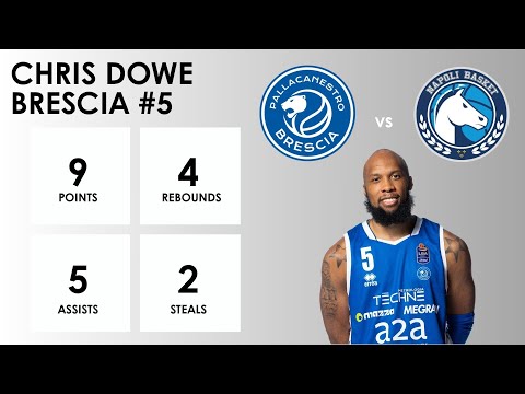 Chris Dowe | Brescia vs Napoli (12.15.2024)