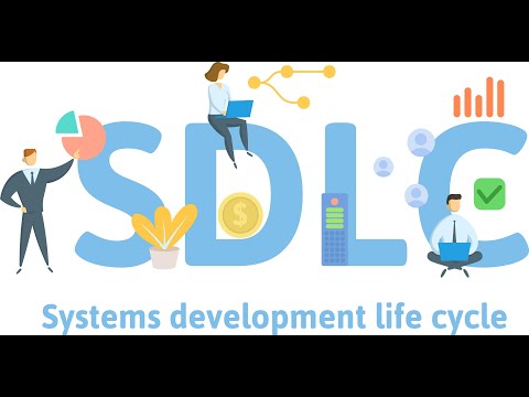 , title : 'Software Development Life Cycle | with real Example'