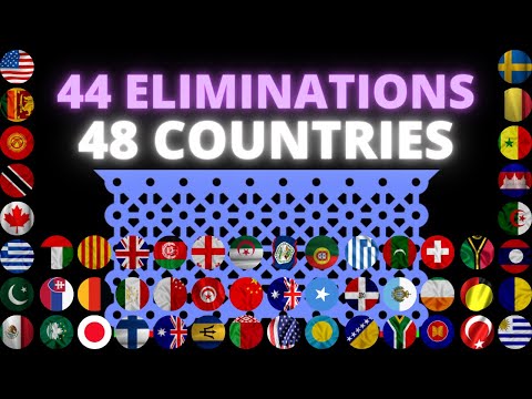 10 times eliminations & 48 countries and regions marble race in Algodoo | Marble Factory