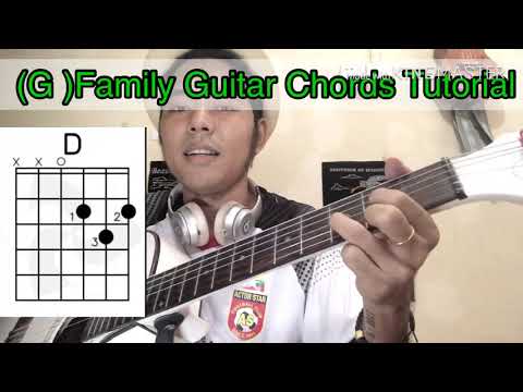 (G) Family Chords Tutorial (G Family အခြေခံ လက်ကွက်ကိုင်နည်း
