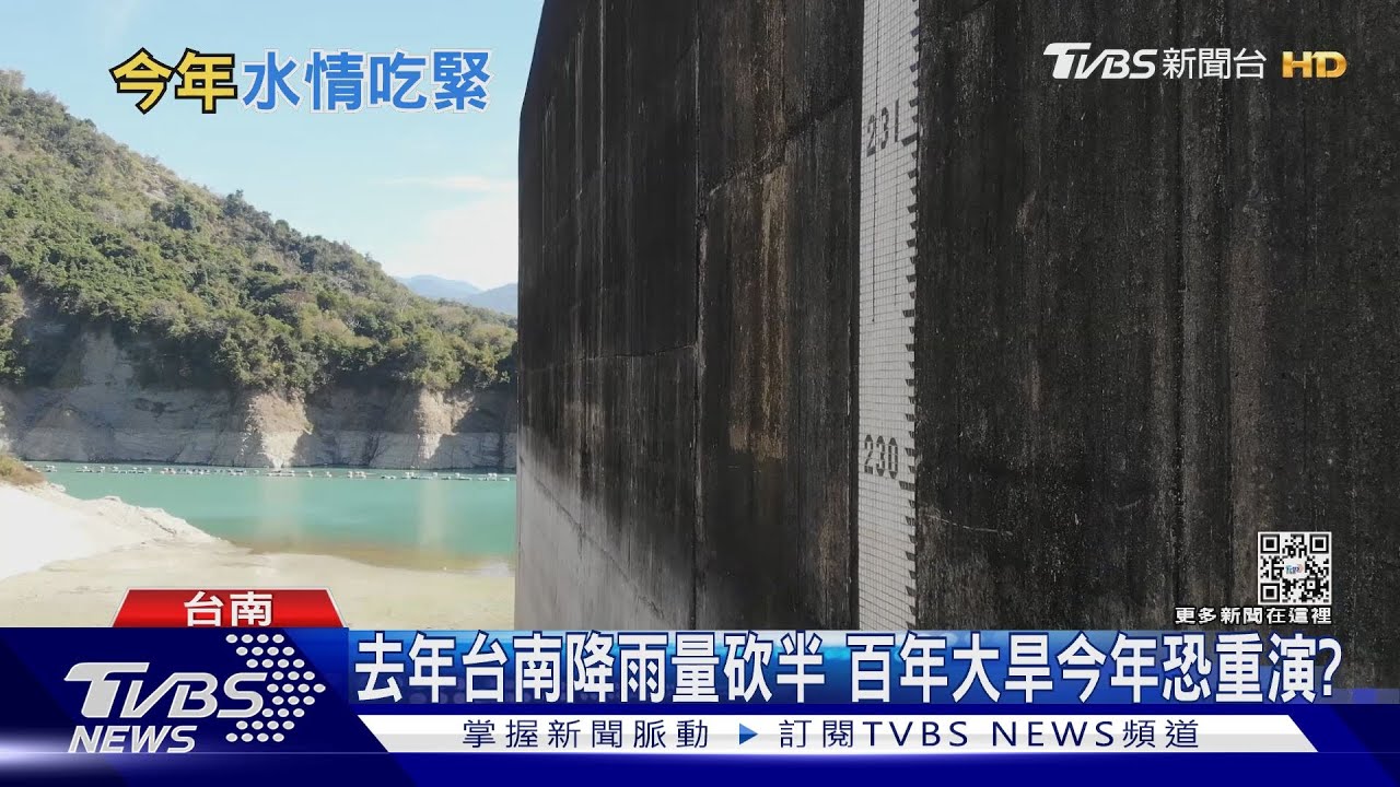 百年大旱惡夢重演?南部雨量創30年新低 今年供水拉警報