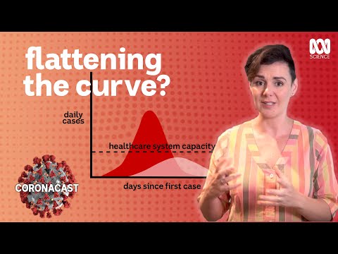 Coronavirus: How social distancing and flattening the curve can help
