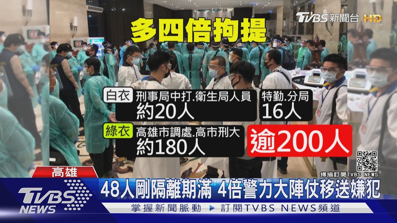 疏忽不得！48詐騙犯隔離期滿　2百警力「全副武裝」包緊緊
