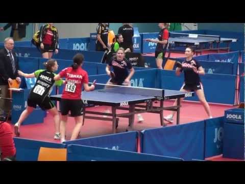 121 NAGYVARADI (HUN) 149 Alex GALIC (SVN)----117 Petra Petek 118 Mirna TOMIC  ((HRV).MTS