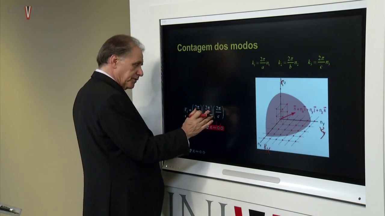 Física Quântica – Aula 04 – Radiação do corpo negro