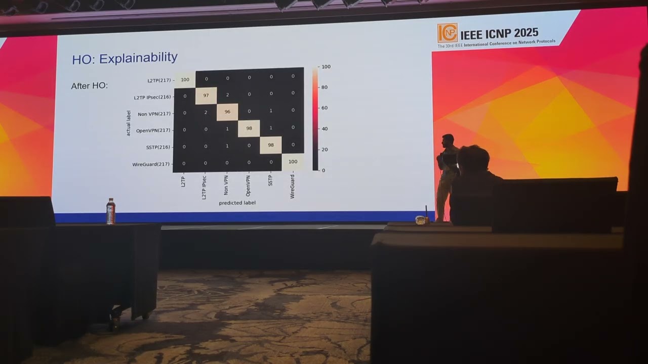 Non-uniformity is All You Need: Efficient and Timely Encrypted Traffic Classification With ECHO
