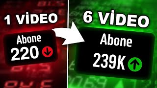 Bu Yapay Zeka Kanalı NASIL 6 Videoyla 230 BİN ABONE Oldu? (Yapay Zekay