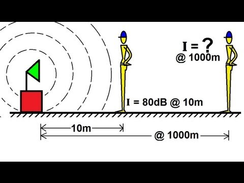Physics 20  Sound and Sound Waves (13 of 49) Sound Intensity at a Distance