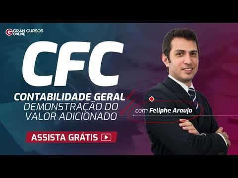 Contabilidade - Demonstração do valor Adicionado - DVA
