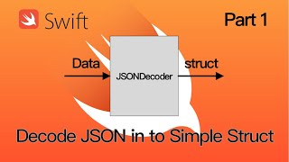 Download the video "Swift JSONDecoder Part1: Simple struct"