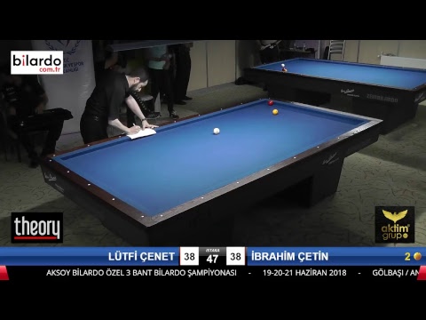 LÜTFİ ÇENET & İBRAHİM ÇETİN Bilardo Maçı - AKSOY BİLARDO 3 BANT TURNUVASI-2. Tur