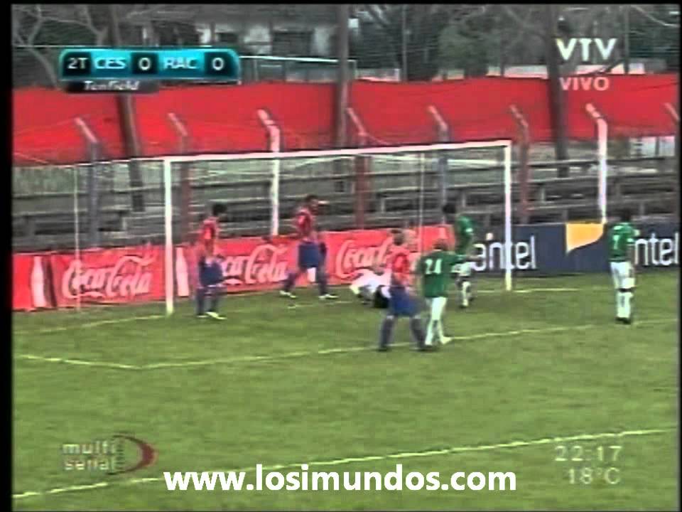 Resumen: Central Vs Racing