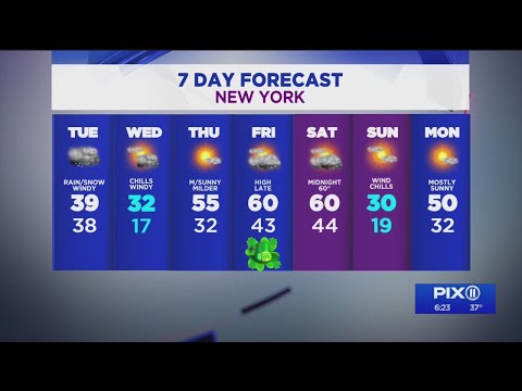 Snow, rain hit NY, NJ as nor'easter blows through