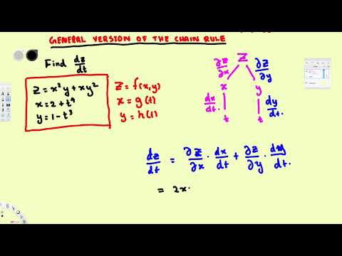 General Chain Rule , Partial Derivatives : Part 1 : Vector Calculus