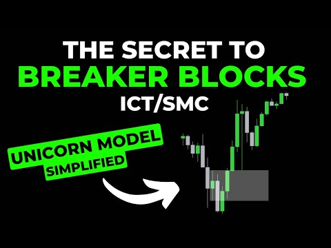 The ONLY ICT Breaker Block Video You Will Ever Need! (High Win Rate Unicorn Model)