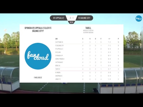 MATCH: IFK Uppsala 2 - FC Bälinge City