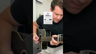 How To Play "Free Fallin'" by Tom Petty - #guitar #guitarcover