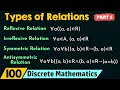 Types of Relations (Part 1)