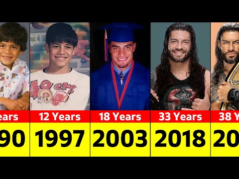 Roman Reigns Age