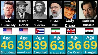 How Famous World Leaders Died 😪| Cause of Death | Assassination | Gun Shot | Natural. Part-1