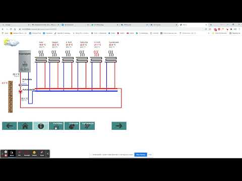 Automatizare UVR16x2