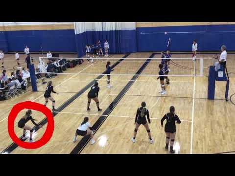 EKG Volleyball   Range   Serve