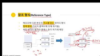 [이것이 C#이다 / C# 9.0 반영] 3강_데이터를 담는 변수와 상수